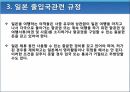 출입국 규정해외여행 구비서류해외 출입국 규정여권의 정의VISA(사증)CIQ의 정의출입국 절차출국사열 23페이지