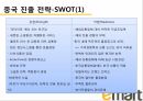 국제마케팅-이마트이마트의 중국 진출 3페이지