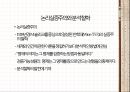 논리실증주의분석철학현상학의식의 지향성판단 중지 1페이지