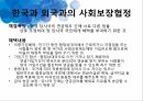국제법과 사회복지법사회복지 조례국제법의 효력국제인권규약유엔아동권리협약국제노동기구 ILO조례의 기능 10페이지