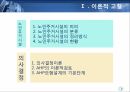 노인주거시설노인주거시설을 분석노인주거시설의 현황실버타운 입지요인실버타운의 개념실버타운의 필요성 8페이지