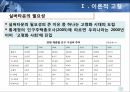 노인주거시설노인주거시설을 분석노인주거시설의 현황실버타운 입지요인실버타운의 개념실버타운의 필요성 11페이지