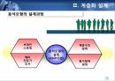노인주거시설노인주거시설을 분석노인주거시설의 현황실버타운 입지요인실버타운의 개념실버타운의 필요성 12페이지
