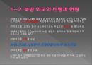 노태우 정권외교정책정부의 외교정책국내 정치외교적 상황정부의 북방 외교정부의 대미 외교 8페이지