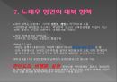 노태우 정권외교정책정부의 외교정책국내 정치외교적 상황정부의 북방 외교정부의 대미 외교 11페이지