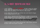 노태우 정권외교정책정부의 외교정책국내 정치외교적 상황정부의 북방 외교정부의 대미 외교 13페이지