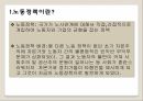 노동정책이란한국의 노동정책 및 역사노동정책 배경한국의 노동정책노동정책 및 역사 3페이지