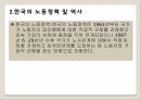 노동정책이란한국의 노동정책 및 역사노동정책 배경한국의 노동정책노동정책 및 역사 4페이지