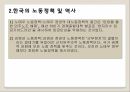 노동정책이란한국의 노동정책 및 역사노동정책 배경한국의 노동정책노동정책 및 역사 5페이지