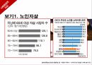노년기고령화 시대고령화사회 분류노인자살노인학대독거노인 7페이지