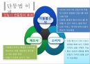 단통법통신 요금TV 상품과 인터넷 결합단말기 번들링 5페이지