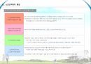 노인소비자의 특성노인의 욕구노인소비자의 욕구노인소비자의 구매행동노인소비자를 대상 마케팅 5페이지