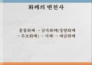 돈의 사회사화폐란돈의 범주화폐의 변천사고려 화폐유통화폐경제 성장발전기화폐개혁IMF 4페이지