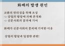 돈의 사회사화폐란돈의 범주화폐의 변천사고려 화폐유통화폐경제 성장발전기화폐개혁IMF 5페이지