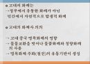 돈의 사회사화폐란돈의 범주화폐의 변천사고려 화폐유통화폐경제 성장발전기화폐개혁IMF 9페이지