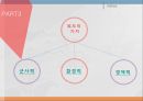 독도국제법상 영토독도의 역사독도의 가치독도영유권 분쟁 6페이지