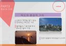 독도국제법상 영토독도의 역사독도의 가치독도영유권 분쟁 7페이지