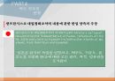 독도국제법상 영토독도의 역사독도의 가치독도영유권 분쟁 15페이지