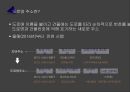 도로명 주소도로명 주소란도로명 주소 도입배경 및 필요성도로명 주소 기대효과문제점 3페이지