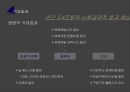 도로명 주소도로명 주소란도로명 주소 도입배경 및 필요성도로명 주소 기대효과문제점 6페이지