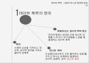 데이트 폭력의 정의데이트 폭력의 심각성데이트 폭력의 원인데이트 폭력이 이슈화 3페이지