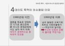 데이트 폭력의 정의데이트 폭력의 심각성데이트 폭력의 원인데이트 폭력이 이슈화 8페이지