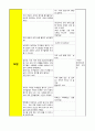 A+받은 유아교육계획안 2페이지