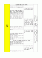 A+받은 유아교육계획안 3페이지