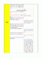 A+받은 유아교육계획안 6페이지