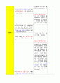 A+받은 유아교육계획안 7페이지