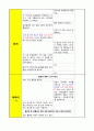 A+받은 유아교육계획안 9페이지