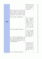 A+받은 유아교육계획안 17페이지