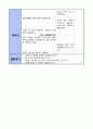 A+받은 유아교육계획안 20페이지