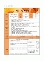 A+받은 유아교육계획안 21페이지