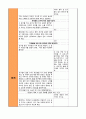 A+받은 유아교육계획안 25페이지