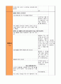 A+받은 유아교육계획안 27페이지