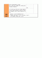 A+받은 유아교육계획안 28페이지
