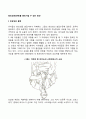 창의성(창의력)을 증진시킬 수 있는 방안 2페이지