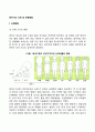 영아기 신체 및 운동발달(영아의 신체발달 두뇌발달 운동발달) 2페이지