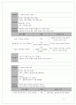 게실염 case study 6페이지