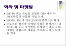 디지털 캐릭터 조사분석뿌까 6페이지