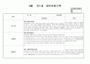 만1세 3월 영아관찰기록입니다 4페이지