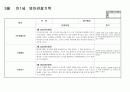 만1세 3월 영아관찰기록입니다 6페이지