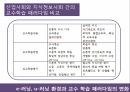 교수 학습교육공학e-러닝u-러닝교수학습개발 17페이지