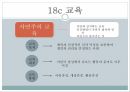 18c의 사회와 문화18c의 철학18c의 교육18c 교육사상가칸트루소합리론 경험론칸트의 기본사상칸트의 교육사상 5페이지