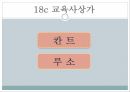 18c의 사회와 문화18c의 철학18c의 교육18c 교육사상가칸트루소합리론 경험론칸트의 기본사상칸트의 교육사상 6페이지