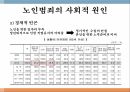 노인범죄의 실태노인범죄의 정의노인범죄의 실태노인범죄 사례노인범죄 대책방안 8페이지