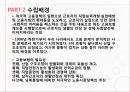 고용보험법고용보험이란실업급여일용직 노동자고용보험 3대사업육아휴직출산전후휴가직업능력개발 4페이지