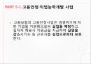 고용보험법고용보험이란실업급여일용직 노동자고용보험 3대사업육아휴직출산전후휴가직업능력개발 10페이지