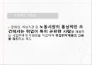 고용보험법고용보험이란실업급여일용직 노동자고용보험 3대사업육아휴직출산전후휴가직업능력개발 14페이지